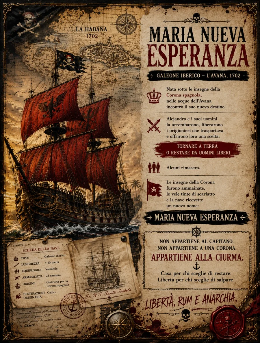 Scheda illustrata della Maria Nueva Esperanza, vascello dalle vele scarlatte